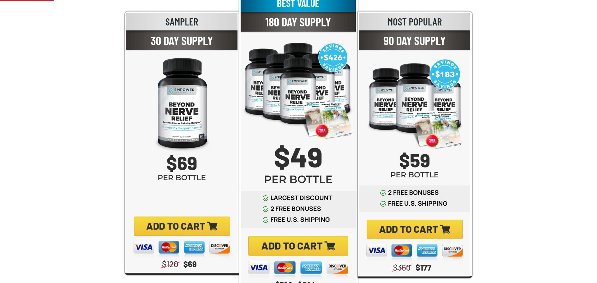 Beyond Nerve Relief