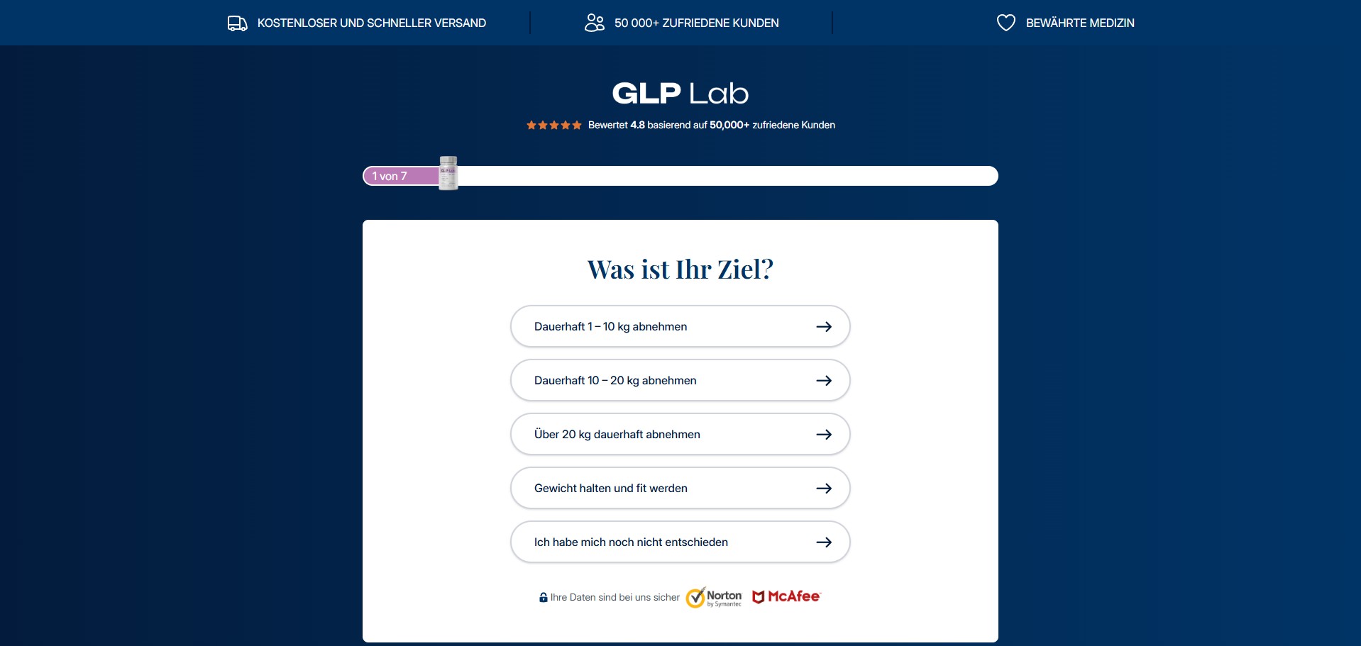 GLP Lab