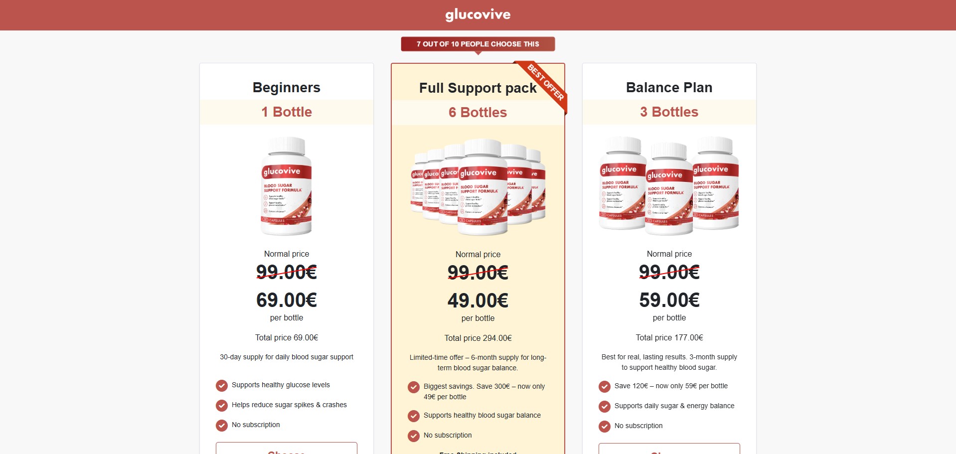 GlucoRevive