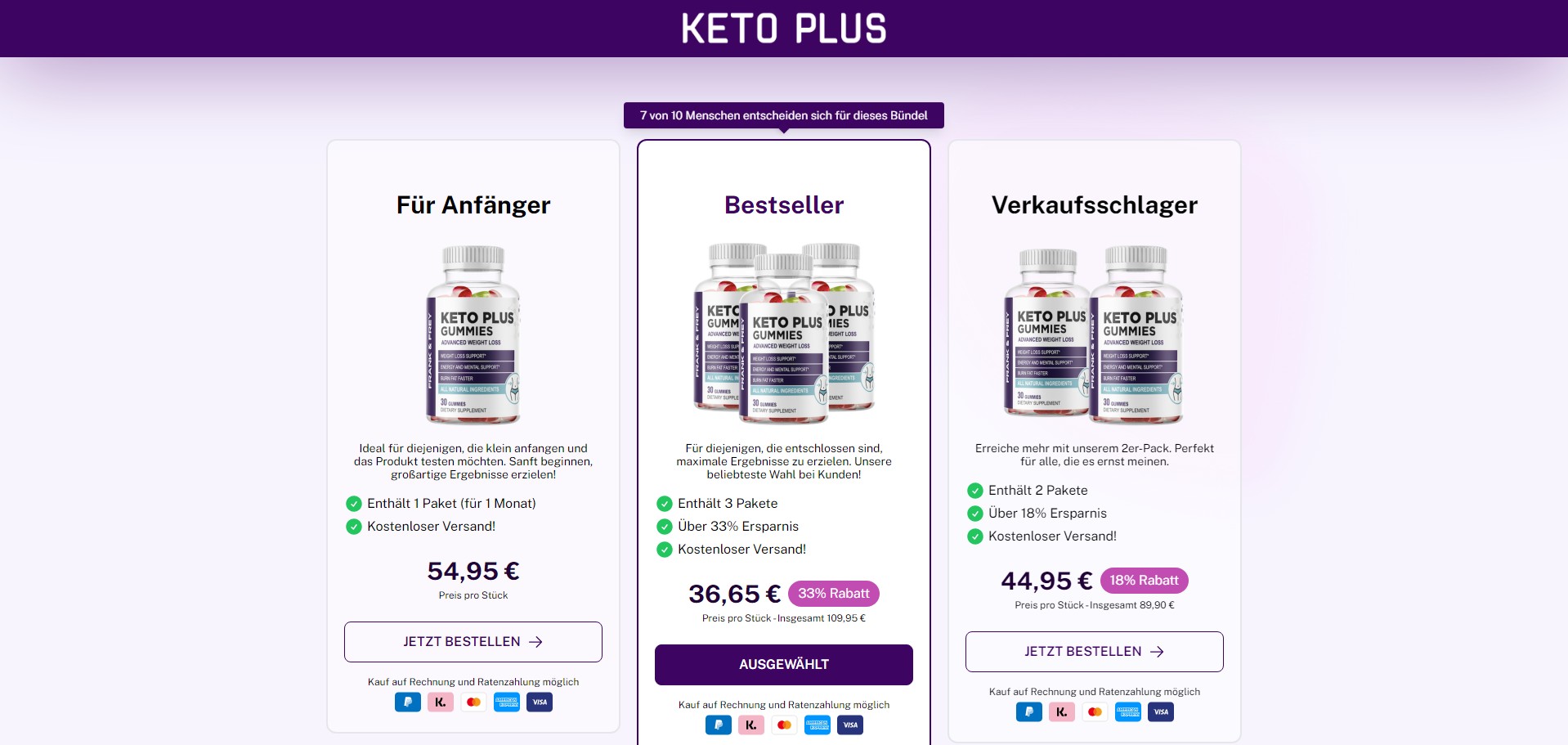 Keto Plus Gummies