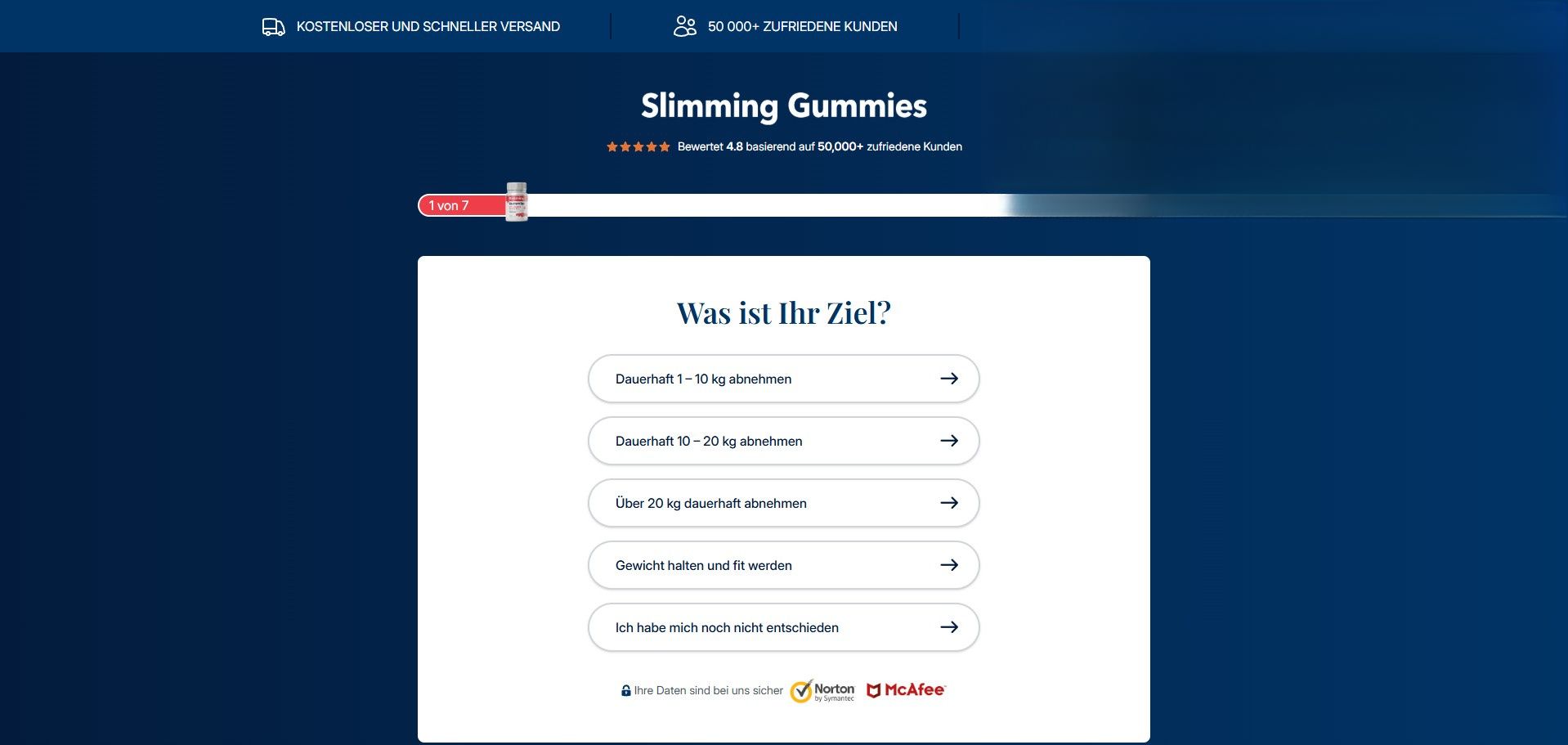 SLIMMING GUMMIES