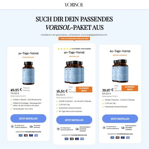 Vorisol