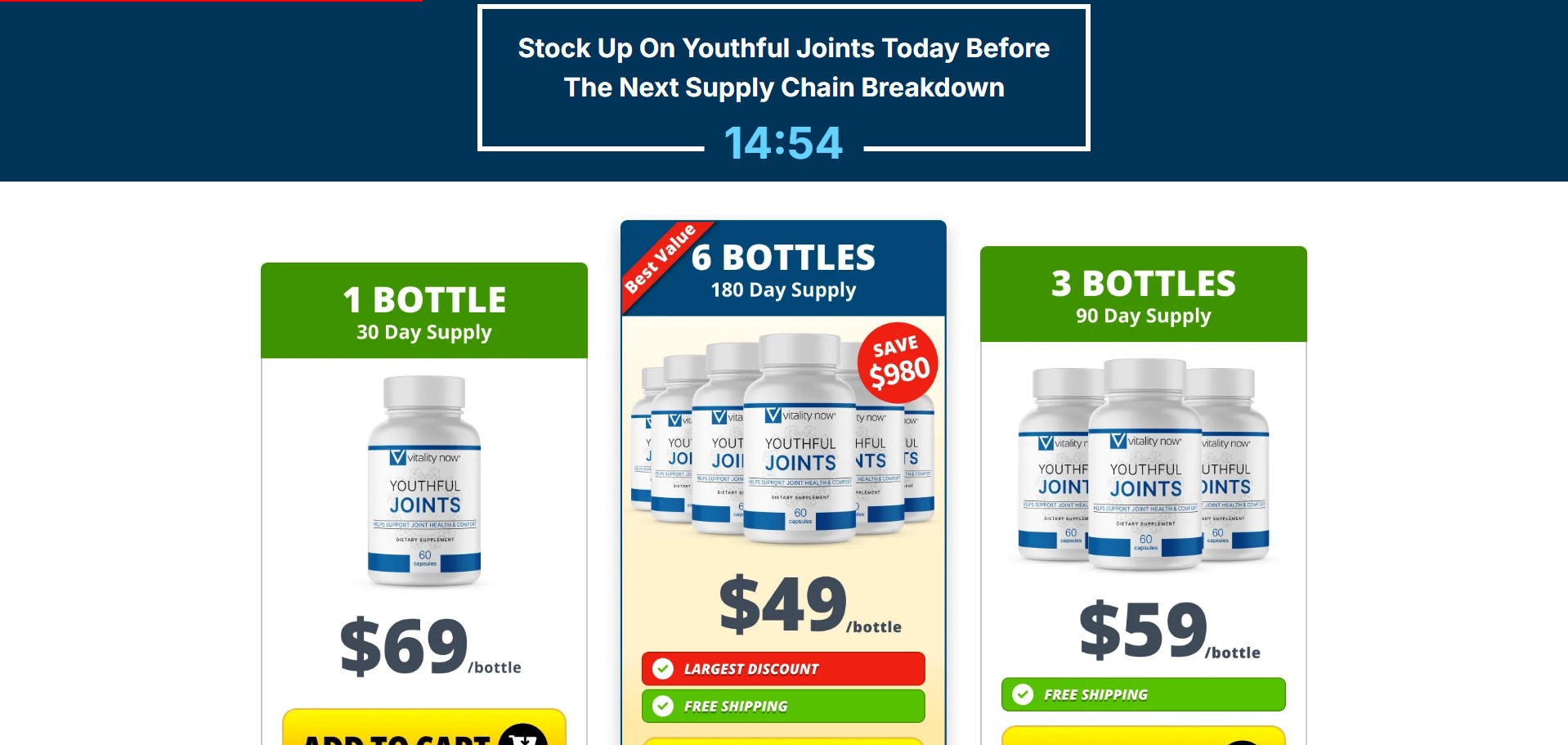 Youthful Joints